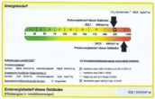 Familienfreundliches Zweifamilienhaus mit großem Garten in begehrter Lage von Gartenstadt (Erbpacht) - 1520-Energieausweis